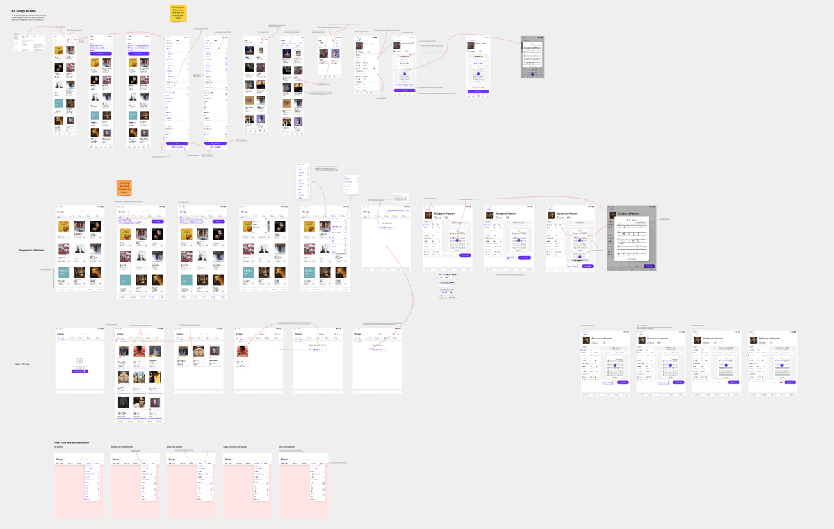 Songs section map